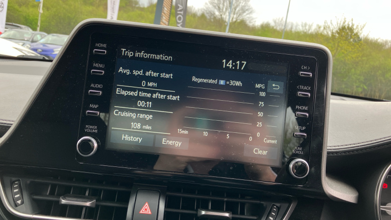 Toyota C-HR 1.8 Hybrid Icon 5dr CVT Hybrid Hatchback